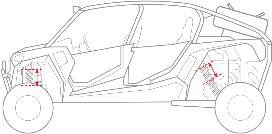 Eibach PRO=UTV Stage 3 Illustration